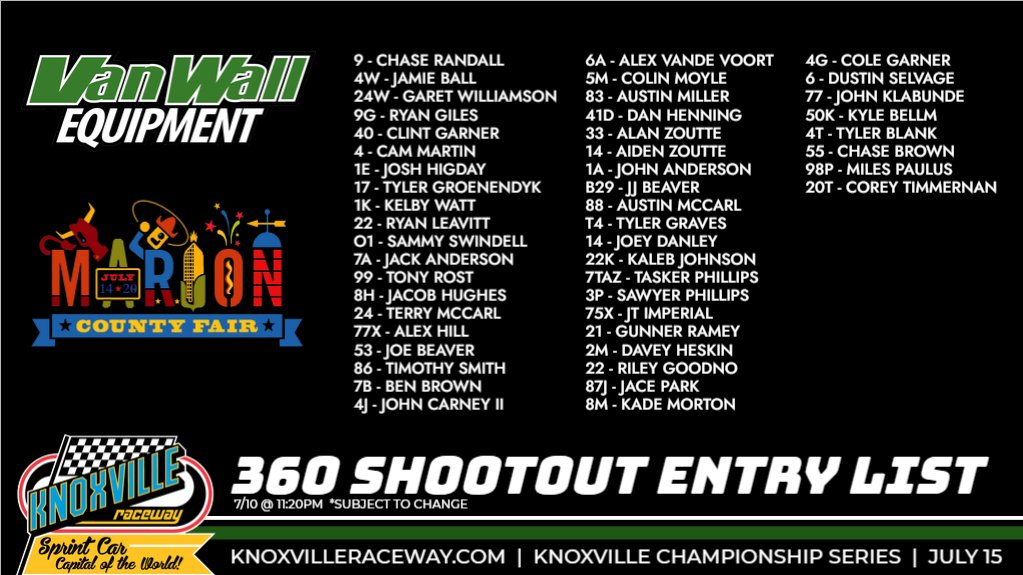 Knoxville Raceway on Twitter "Early entry list for this Saturday's 360