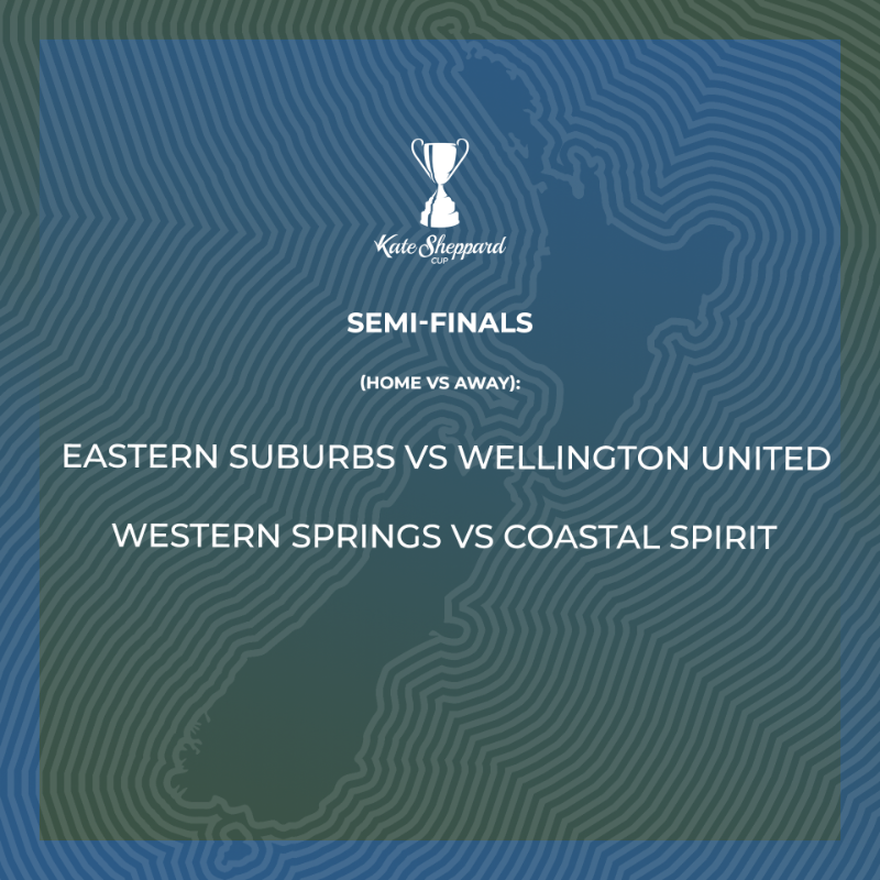 NZ_Football's tweet photo. And there you have it! The draws are done ๐โฝ Who's excited for the next round of cup football? ๐ฅ
Chatham Cup fixtures to be played weekend of 29/30 with Kate Sheppard Cup fixtures to be played by 19/20 of August with fixture updates coming in due course.