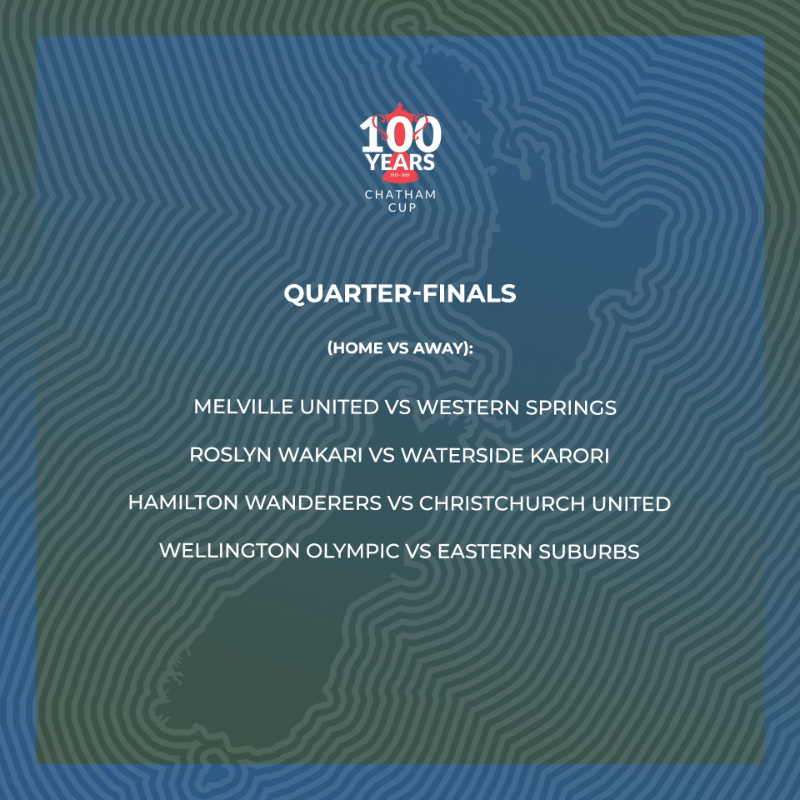 NZ_Football's tweet photo. And there you have it! The draws are done ๐โฝ Who's excited for the next round of cup football? ๐ฅ
Chatham Cup fixtures to be played weekend of 29/30 with Kate Sheppard Cup fixtures to be played by 19/20 of August with fixture updates coming in due course.