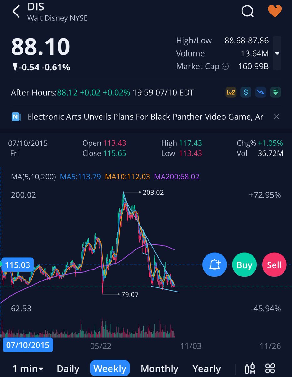 Meet Kevin tweet media
