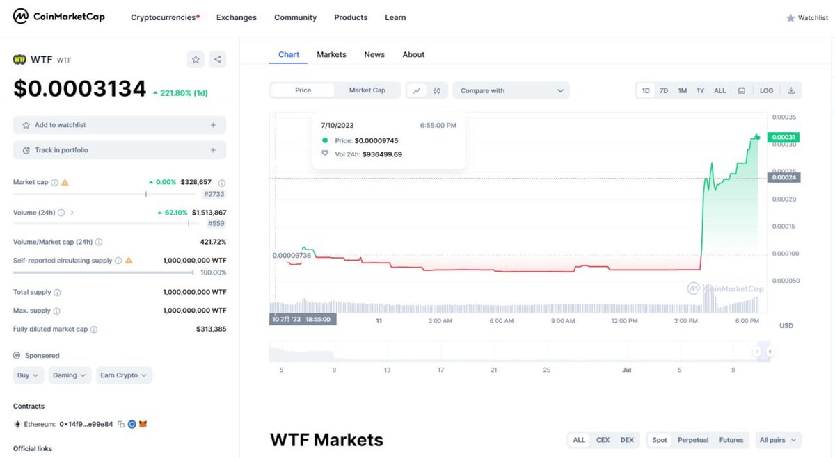 WTFERC20's tweet photo. $WTF has reached a new height
 the next goal is 1m macp 
soon https://t.co/LLJ4Pej5Va