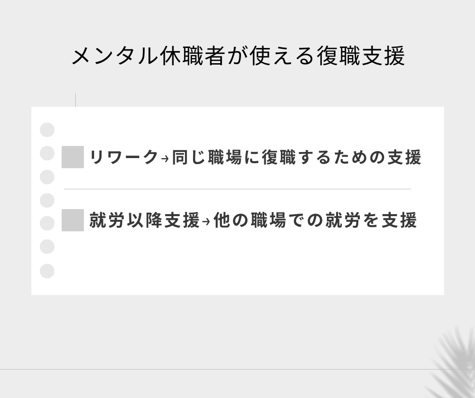 _rikapoo's tweet photo. 【メンタル休職者が使える復職支援】

職場や病院だけではなく、国や市町村、民間でも復職をサポートしてくれる制度があります！
 
①リワーク→同じ職場に復職するための支援 
②就労移行支援→他の職場での就労を支援

活用できるサポートを是非調べてみてください♪ https://t.co/LGYd372kJK