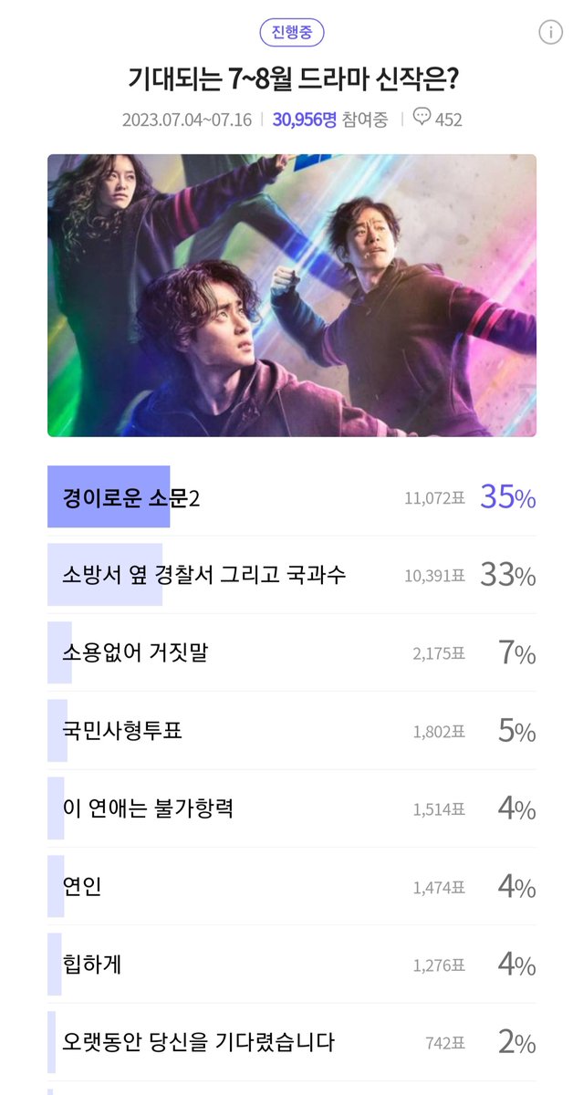 오~~~~~~