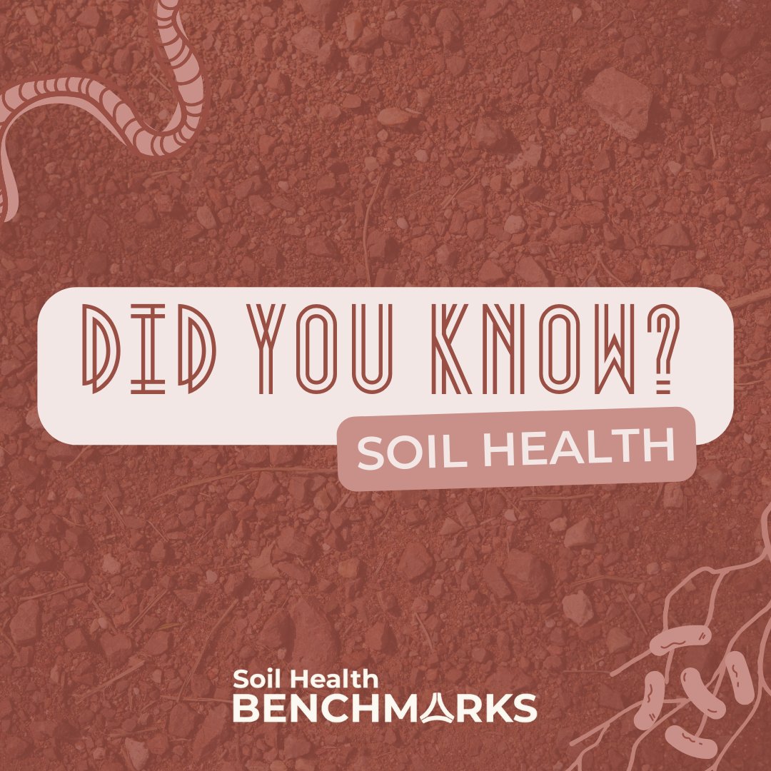 Soil Health Benchmarks tweet media