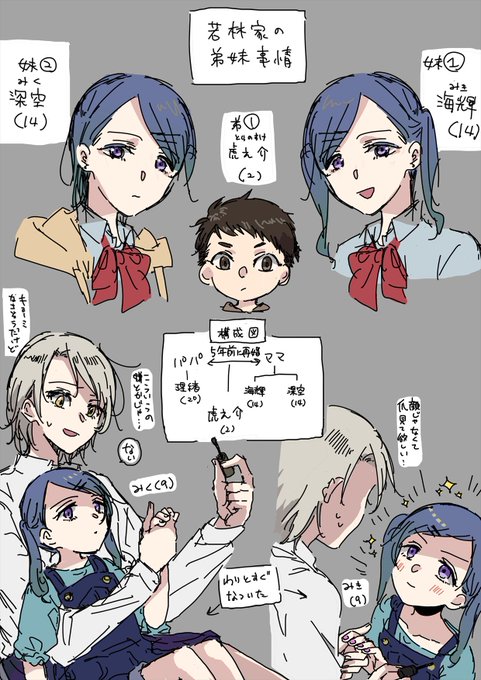 今更ながらに前回のオマケ 血の繋がってない双子の妹と半分繋がってる弟がいる #創作百合