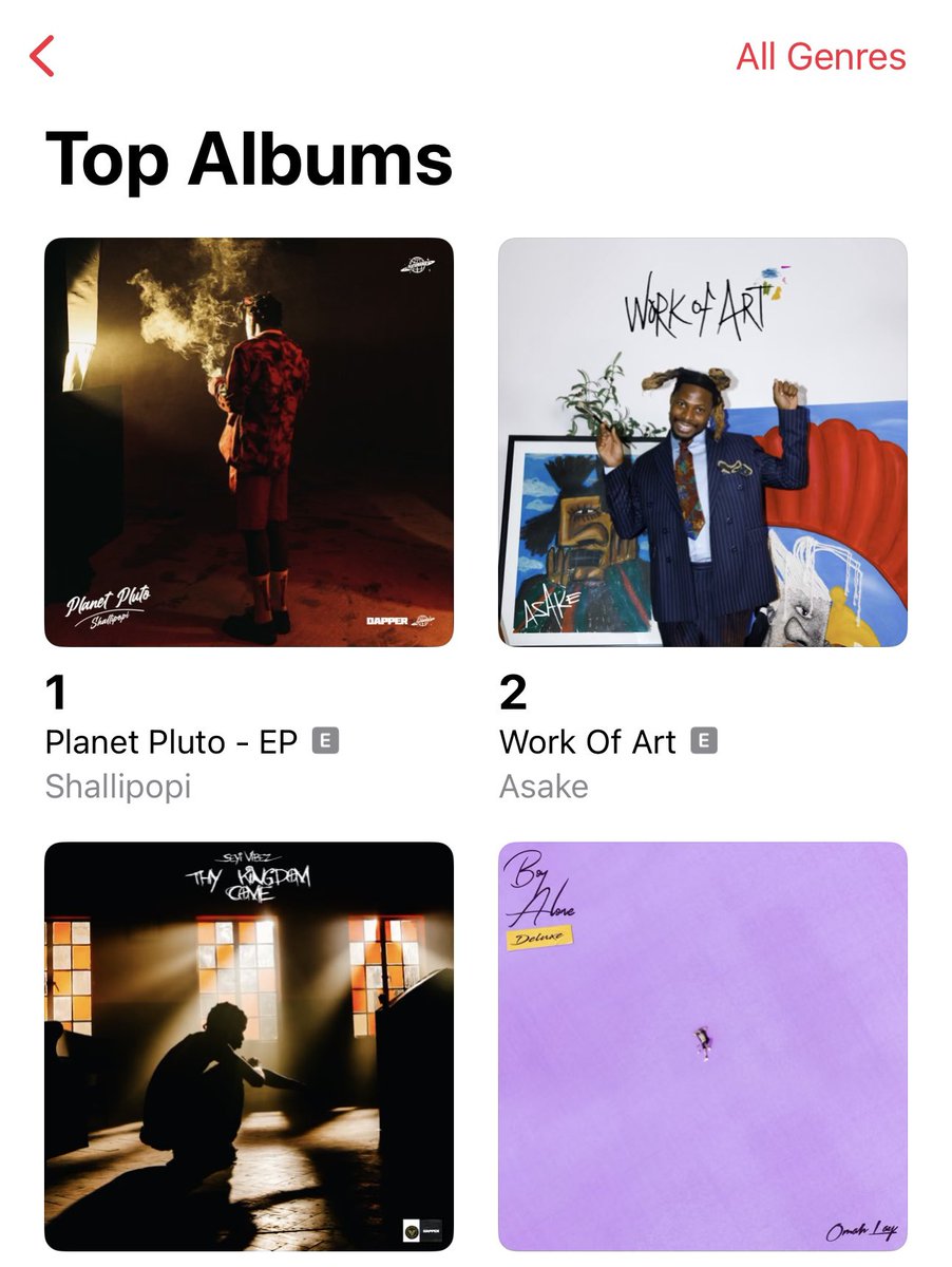 plutomaniapopi's tweet photo. Woke up to number 1 on Top albums😈 e clear like 55 inches LG TV🪐 
Pluto community!! They call me shallipopi ⚔️ #planetpluto https://t.co/1kuxOgbUis