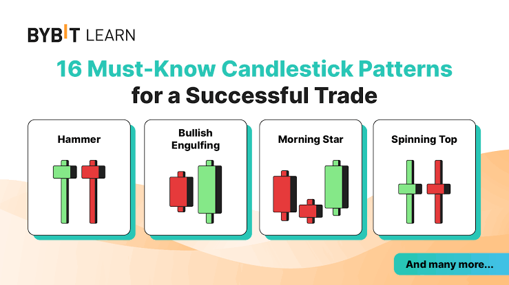 TradetTo_live3's tweet photo. Candle parten https://t.co/9MYhbtzbpt