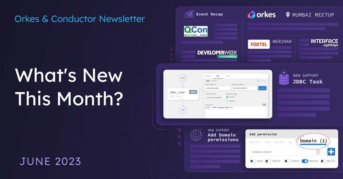 orkesio's tweet photo. Our latest monthly newsletter is here. ✉️

🔥Get a glimpse into exciting happenings at Orkes, including significant product/event updates and the latest resources.

Stay in the loop with Orkes 👉https://t.co/ke5HJf0DP4

#orkesnewsletter #netflixconductor #monthlynewsletter https://t.co/RzpfKlNiuF