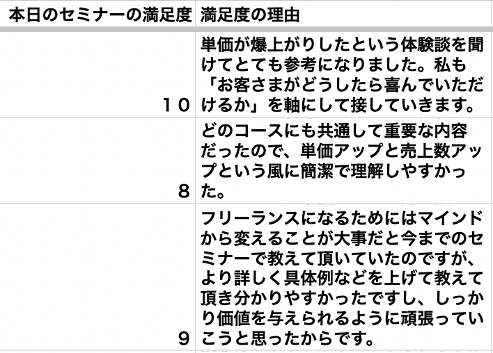 harulilistudio's tweet image. #ウェブフリ #セールスアップ
＼プレゼント企画／
昨日開催した
案件獲得セミナー
&quot;スキルはそのままでも
売上を２倍にする方法&quot;
のアーカイブを
プレゼントします❤️‍🔥

受け取り方法
▶︎@harulilistudio をフォロー
▶︎このツイートをリツイート

DMで順番に送ります^^