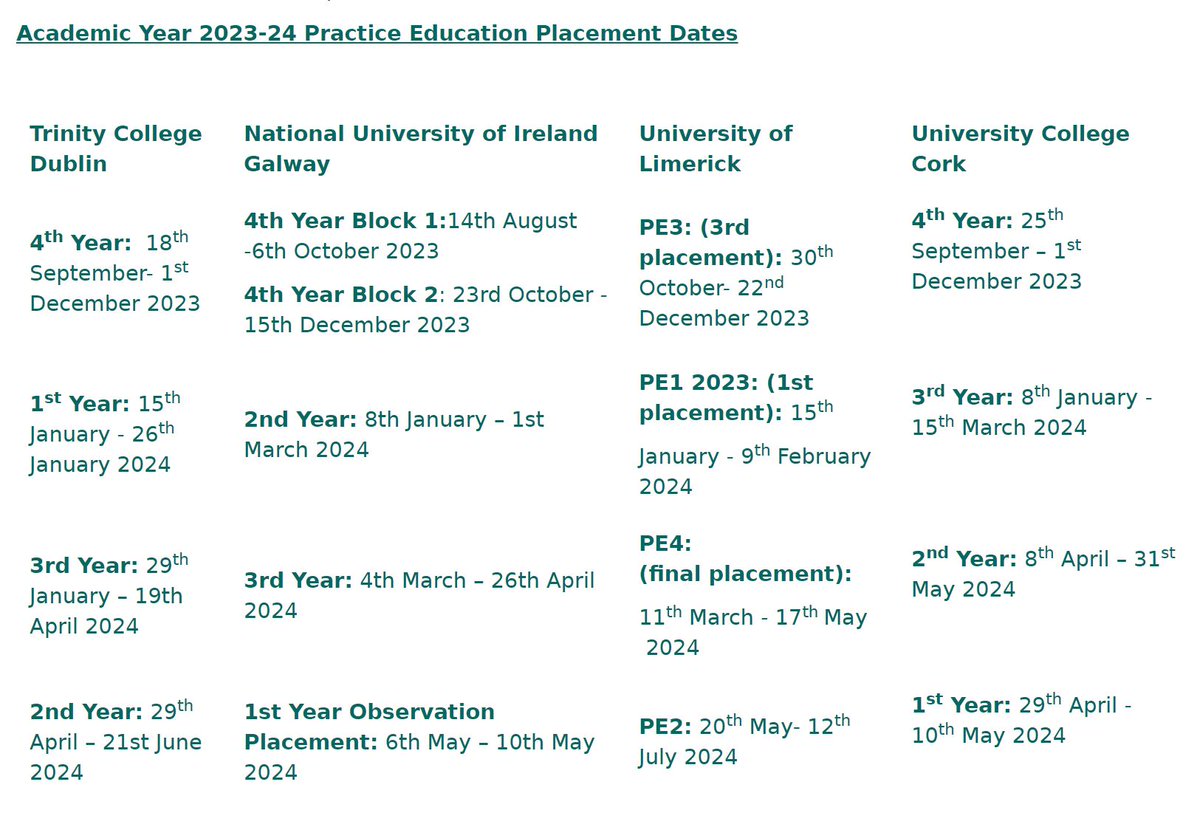 Would you like to facilitate a student placement in the coming academic year? The Practice Education Coordinators at the four universities need your help to secure sufficient student placements. More information and contact details are available here: ow.ly/4t1T50P7KN9