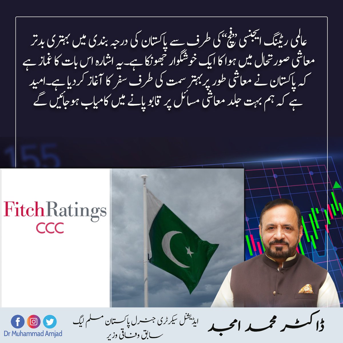 DrAmjadOfficial's tweet photo. عالمی ریٹنگ ایجنسی ”فچ“کی طرف سے پاکستان کی درجہ بندی میں بہتری بدتر معاشی صورتحال میں ہوا کا ایک خوشگوار جھونکا ہے۔یہ اشارہ اس بات کا غماز ہے کہ پاکستان نے معاشی طور پربہتر سمت کی طرف سفر کا آغاز کردیا ہے۔امید ہے کہ ہم بہت جلد معاشی مسائل پر قابو پانے میں کامیاب ہوجائیں گے.

#Pakistan #economy #PakistanZindabad