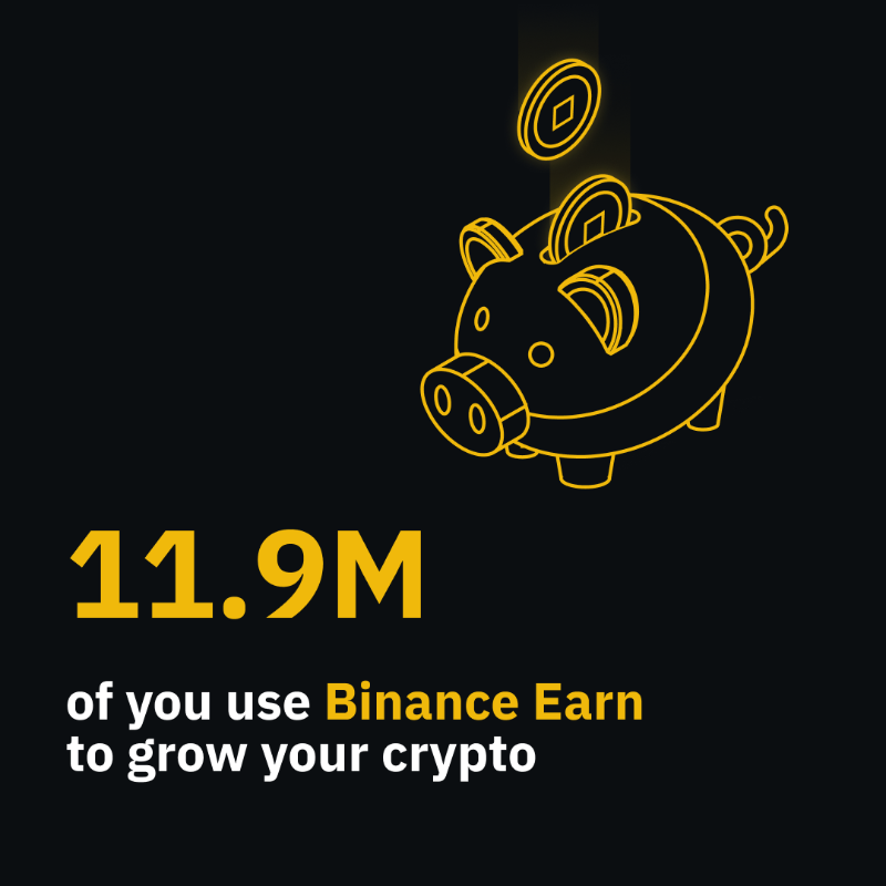 binance's tweet photo. We've built a lot together in the past 6 years.

So for #BinanceTurns6, let's look back and acknowledge some of the milestones our community has achieved.

Swipe right to explore 👉
