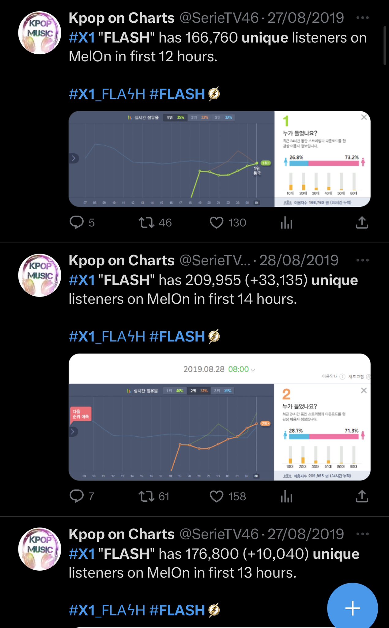 mo wdz encyclopaedia on Twitter: 