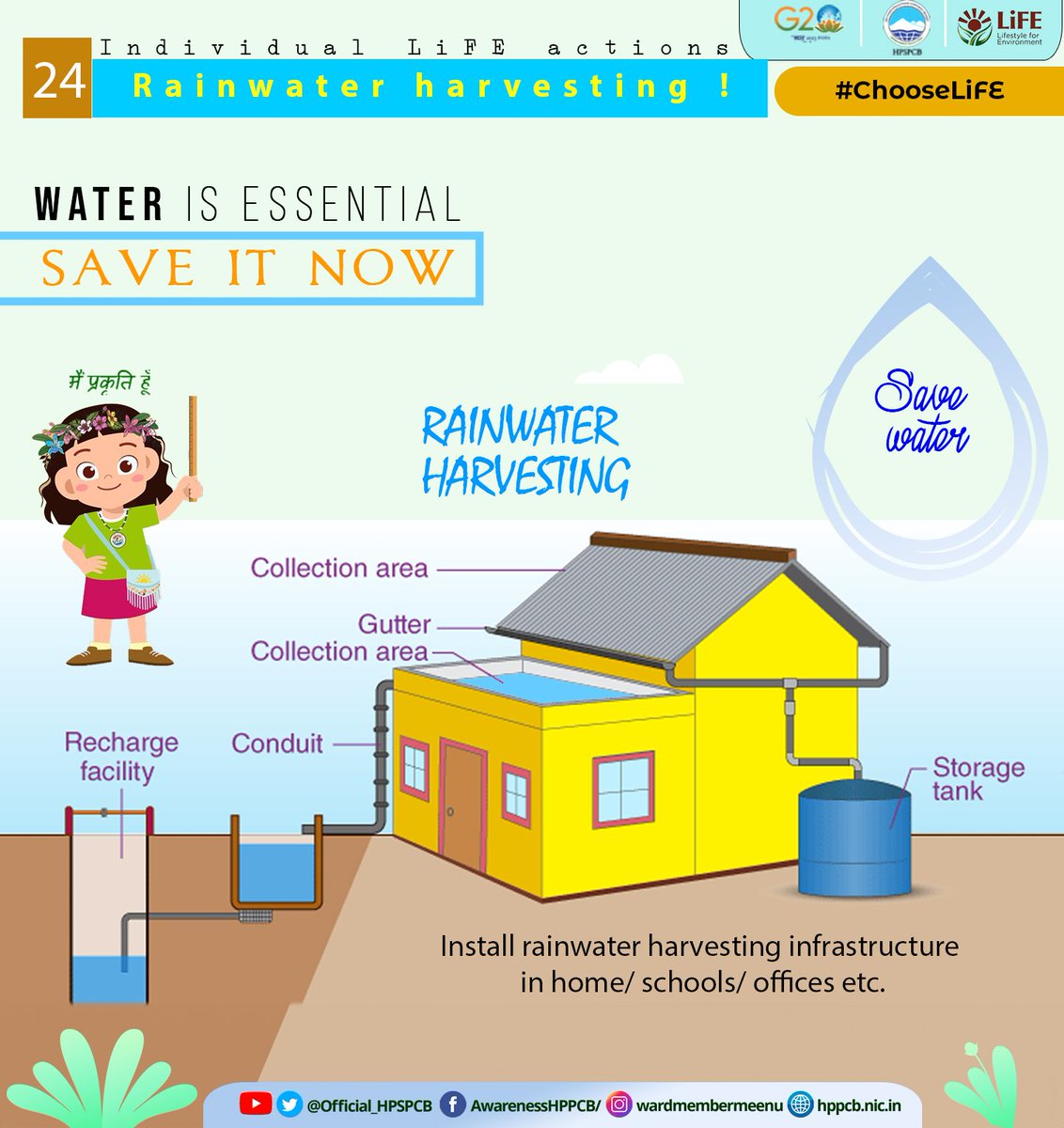 Official_HPSPCB's tweet image. #LifestyleForEnvironment
Create rainwater harvesting infrastructure in home/ schools/ offices. 
#hpspcb
#chooselife
#AzadiKaAmritMahotsav
#missionlife
#merilife