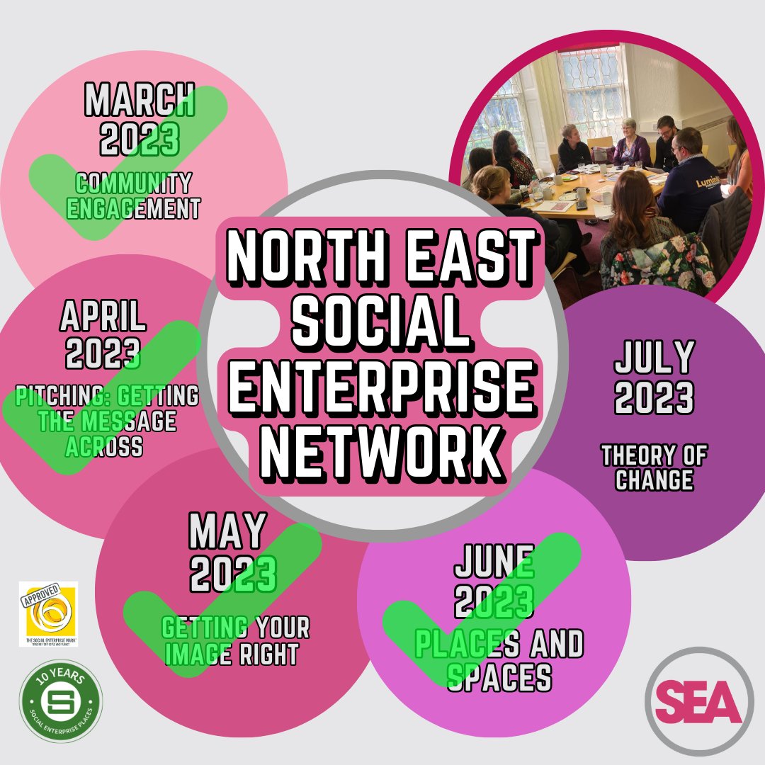 SocEnterpriseAcumen tweet media