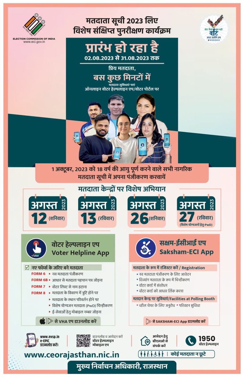 Ushanmalik2's tweet photo. विशेष संक्षिप्त पुनरीक्षण कार्यक्रम
प्रारंभ हो रहा है।
02.08.2023 से 31.08.2023
प्रिय मतदाता,
बस 
जागरूक मतदाता, सशक्त लोकतंत्र  01.10.2023 को 18 वर्ष पूर्ण करने वाले सभी युवा आज ही Voter Helpline App पर आवेदन कर मतदाता के रूप में पंजीकरण करवाए . मुख्य निर्वाचन अधिकारी, राजस्थान https://t.co/08rBkMTbt2