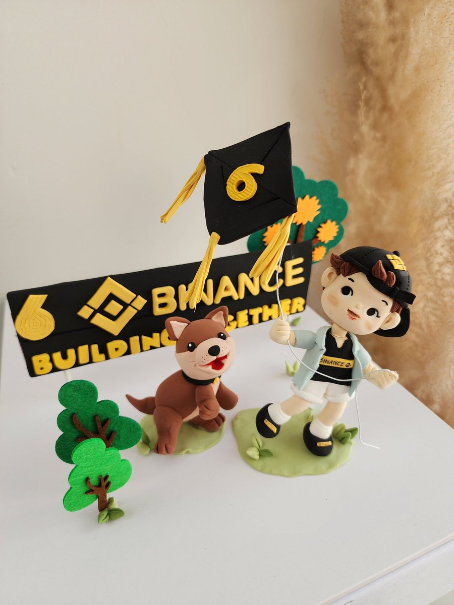 dominhan_1986's tweet photo. Happy birthday #Binance - a 6-year-old boy who is active, adventurous and always passionate in discover new things 🎉🎉🎉
#BinanceTurns6 #Binance
@binance 
From 🇻🇳 w ❤️ https://t.co/PNZNTOGHTI