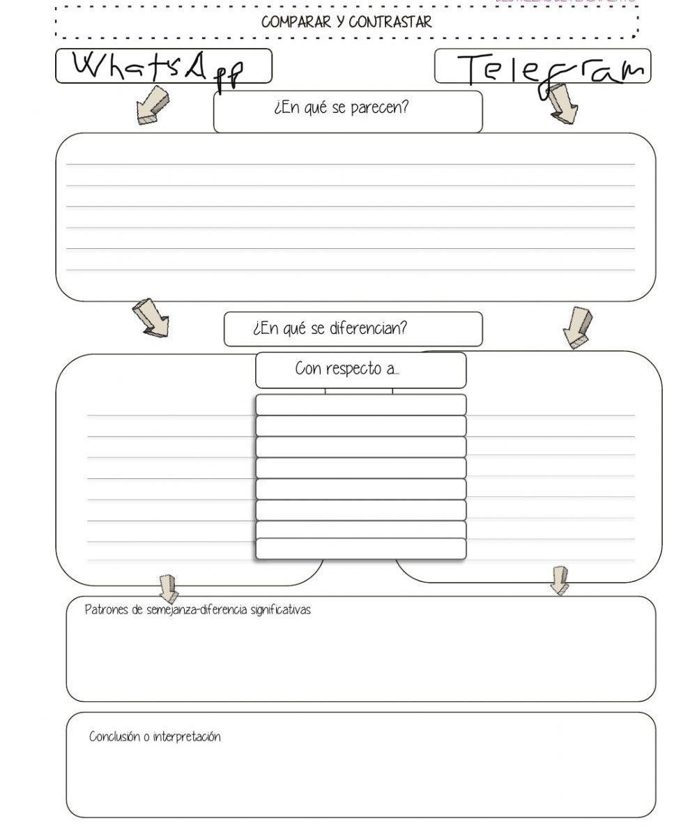 sevelunaes's tweet photo. Comparar y contrastar.

Seguro que te has visto en esta situación.

¿Que plataforma usar para mi comunidad?

¿Qué servicio de email marketing escojo para mi newsletter?

Con este ejercicio obtendrás la respuesta. https://t.co/cdlRqQRoCH