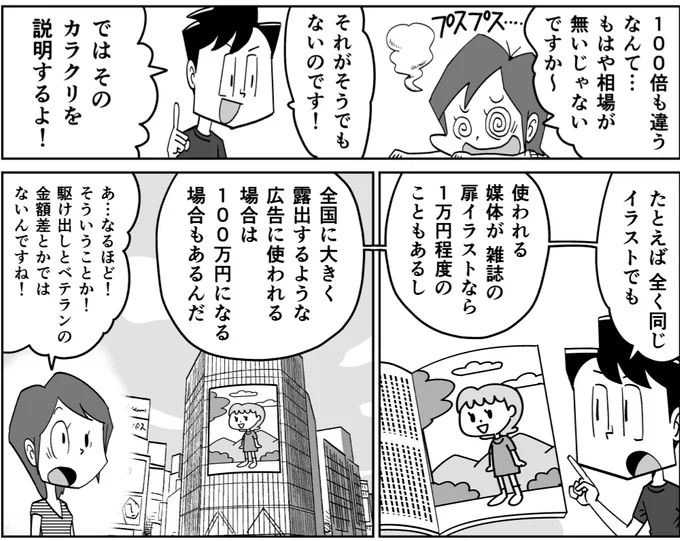 【漫画】イラスト料金のリアルな相場、教えます! 2/2