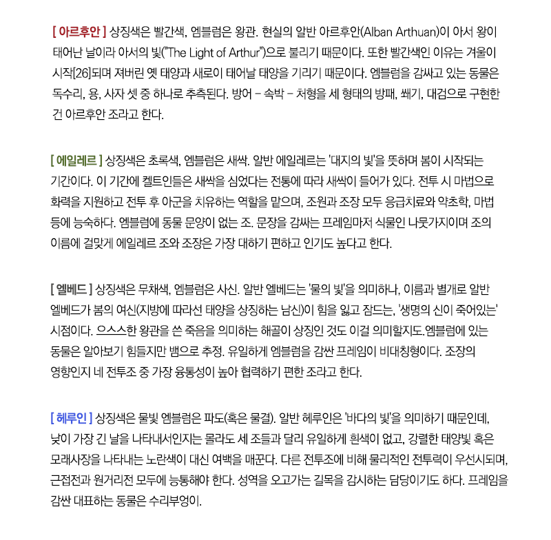 2036w's tweet photo. 나무위키에는 스포가 가득해서... 신의 기사단을 전부 밀지 않았는데 기사단 정보가 궁금하신 분! 또는 au 하기 좋도록 알반 기사단 내용을 메인 스포 없이 정리해보았어요 ^.^ 편히 봐주시기~

#마비노기 #알반기사단 https://t.co/jfdmfFM93h