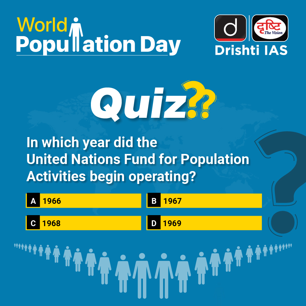 Drishti IAS English on Twitter "Thinking that you know about the World