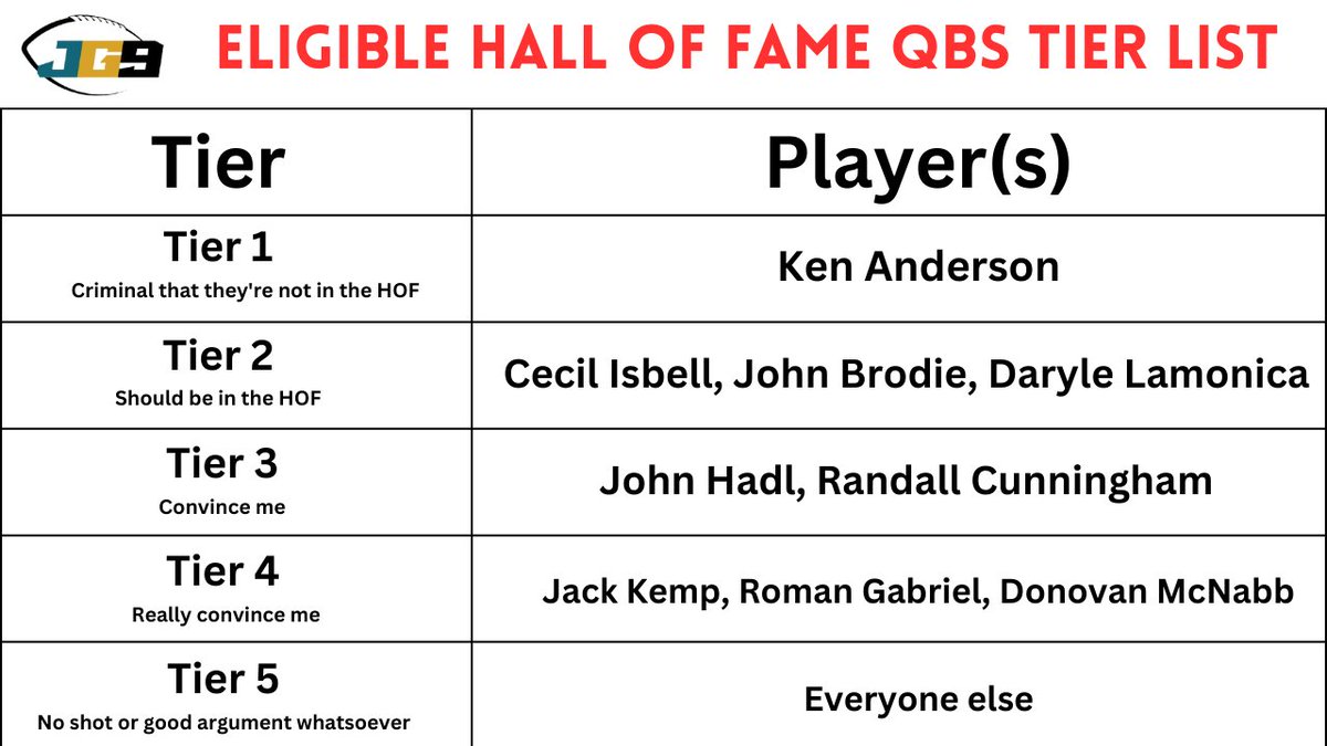 JaguarGator9 tweet media