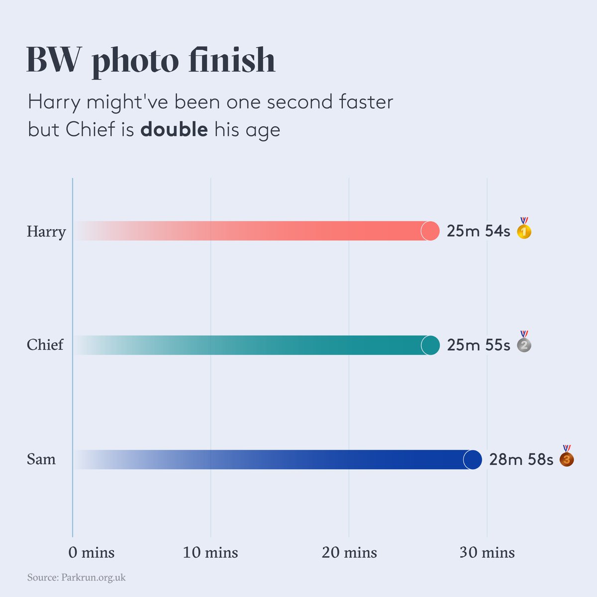 Beyond Words Studio tweet media