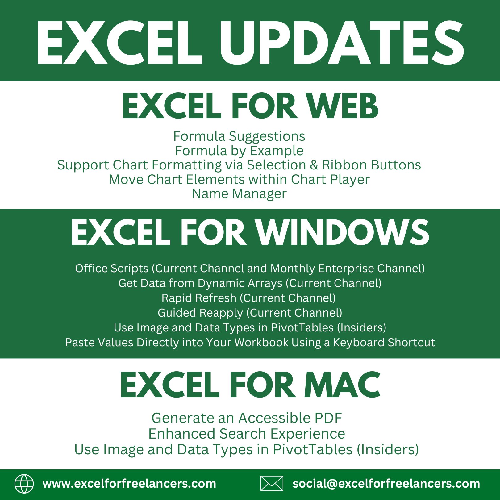Excel For Freelancers on Twitter "EXCEL UPDATES On June 27, 2023, Microsoft Excel has new