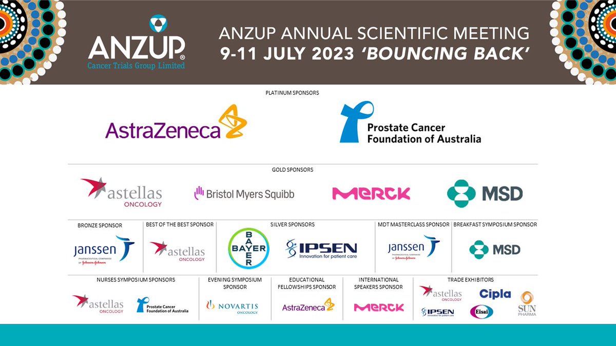 ANZUP tweet media