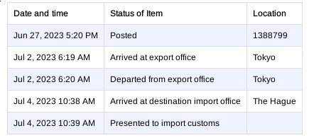 hurdsean's tweet photo. @PostNL Mijn EMS spoed pakket ligt al een week bij jullie volgens EMS tracking. Wat gaat hier mis? https://t.co/f0ottp1oQF