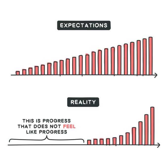 OmnicorTweets's tweet image. Powerful visuals on psychology that will change your mindset. Approved

Visuals credits and thanks to Ozolins Janis 

All visuals are created and owned by him.

#psychology #powerfulvisuals #mindset #powerfulpsychology