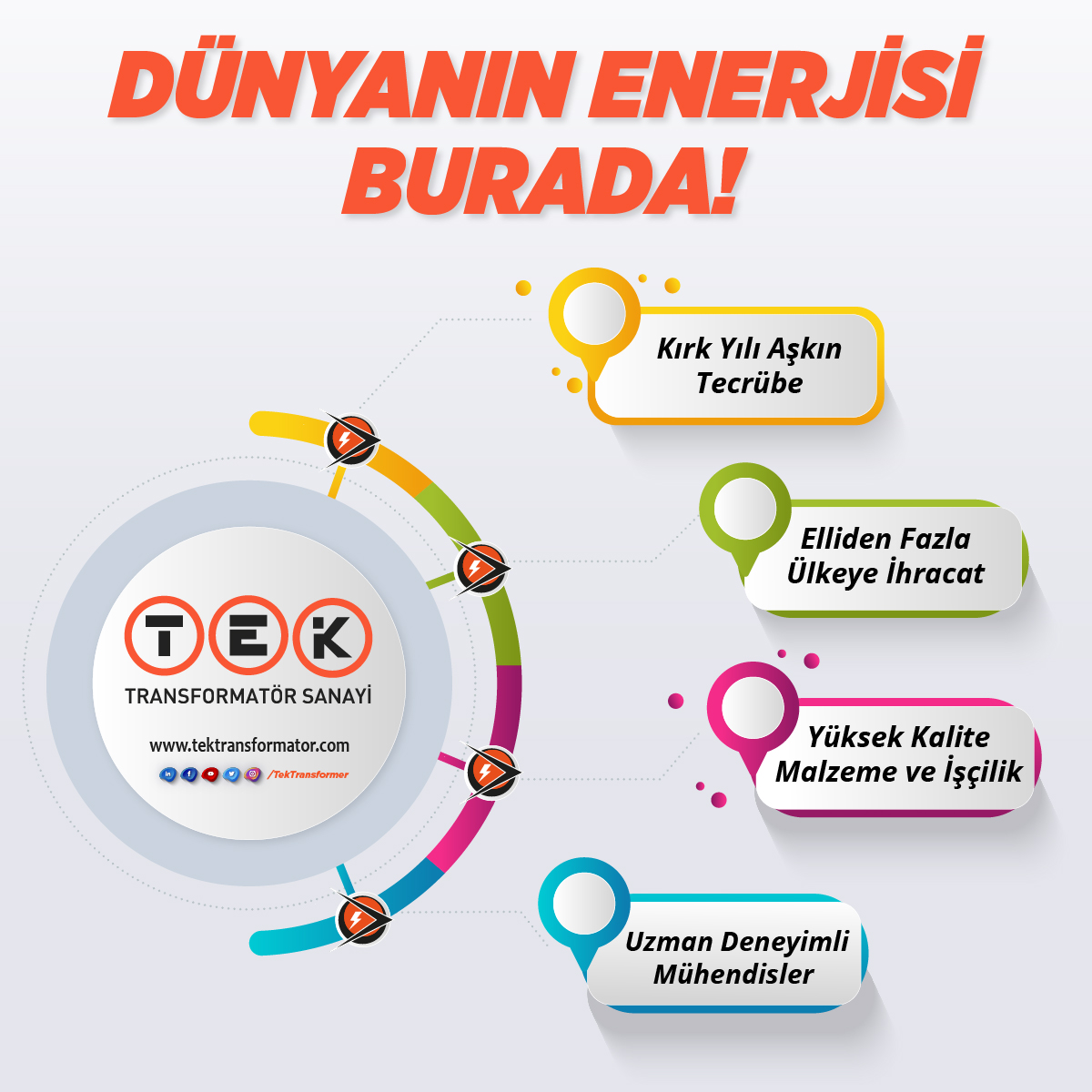 TekTransformer's tweet image. The Energy Of The World Is Here

#tektransformatör #tektransformator #tektransformer #transformatör #transformer #transformator #trafo #energy #electric #electrical