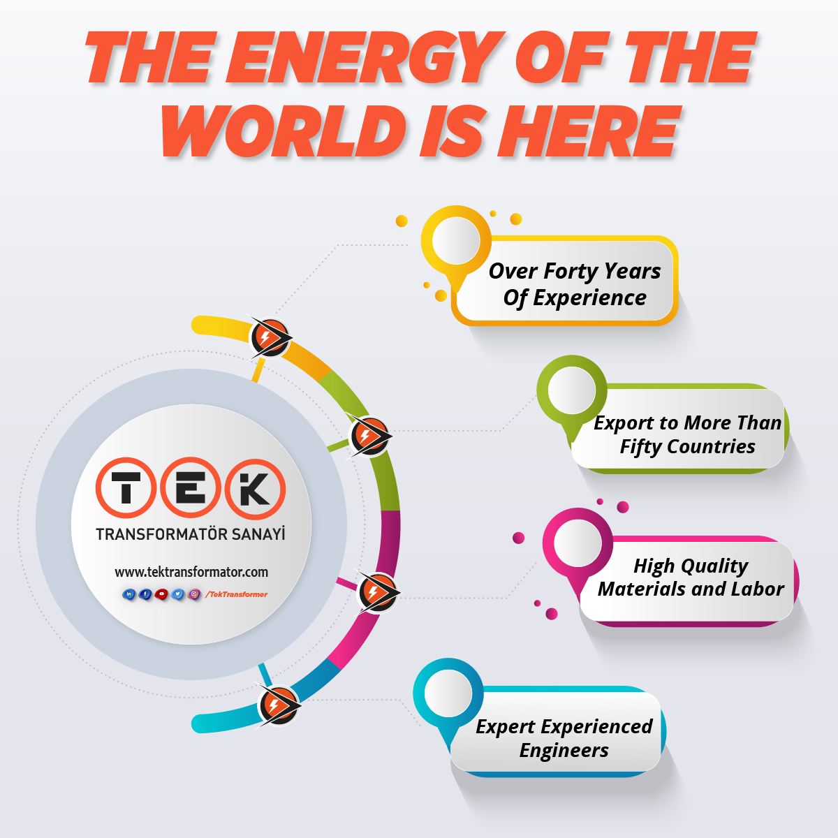 TekTransformer's tweet image. The Energy Of The World Is Here

#tektransformatör #tektransformator #tektransformer #transformatör #transformer #transformator #trafo #energy #electric #electrical