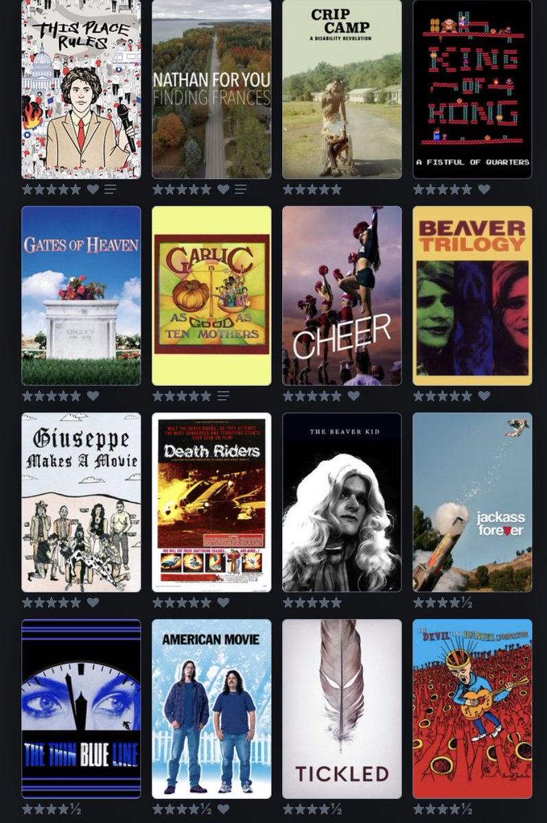 MovieMeltPod's tweet photo. @yckmd_ @letterboxd In no particular order of favorites. Gates of Heaven is my actual #1 doc https://t.co/MfHATyykwB