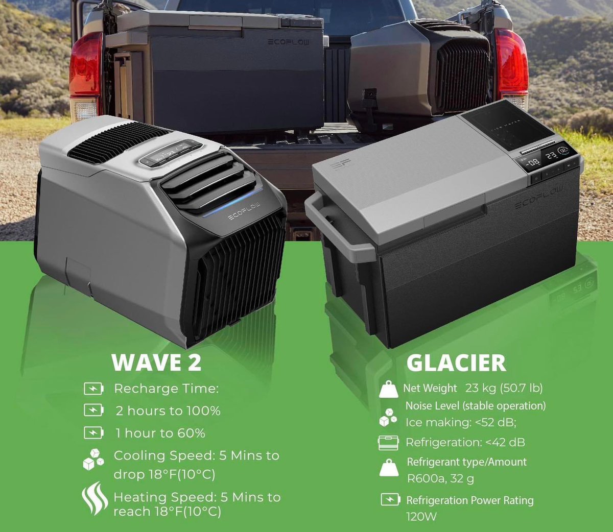 TES_Cambodia's tweet photo. Road-tripping just got smarter! Introducing #EcoFlowGLACIER and #EcoFlowWAVE2 😎 Keep your food fresh and your space cool, all while staying connected on the road.  🚘🍔❄️ https://t.co/JT1Qy7lb88
