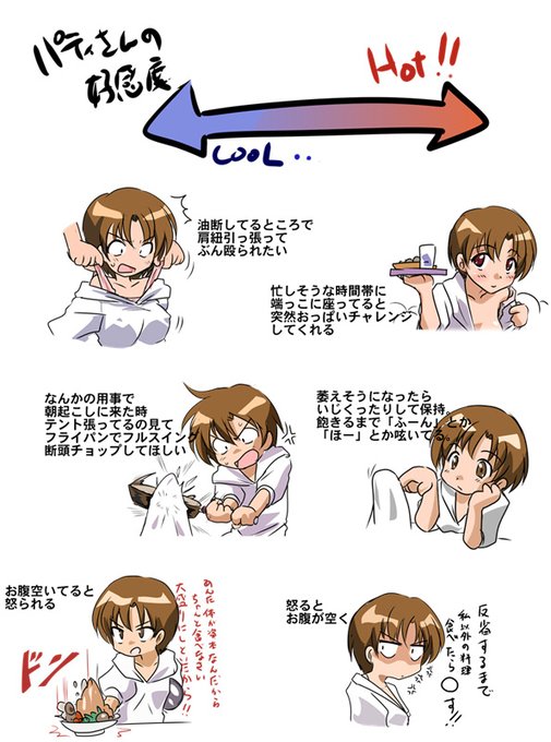 パティさんと日常 