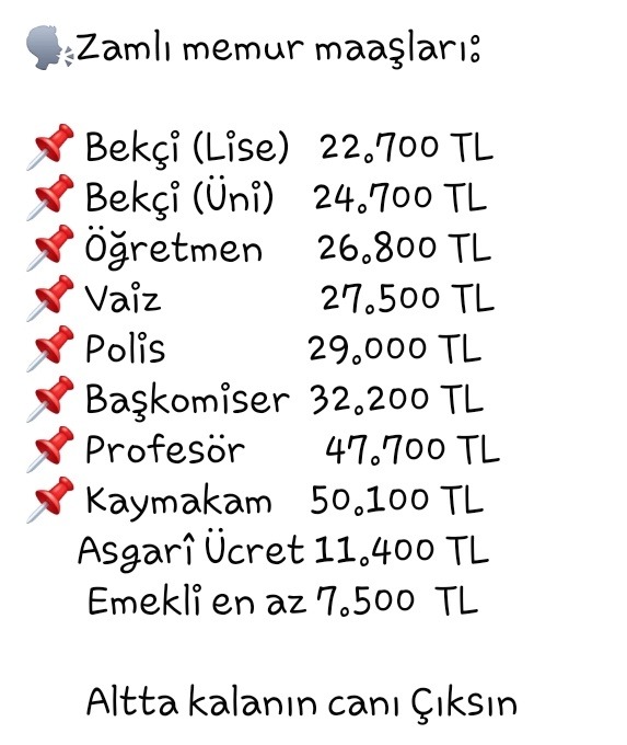 AvAliDvrmAn's tweet photo. Akp en çok emeklilerden oy aldı.
Oy vermeyen emekli de onlar yüzünden yandı.

Dünya Lideri,
İmam-Vaiz'e 27.500TL verirken,
Emekliye 7.500 TL'nı layık gördü.

TBMM Cumhur İttifakı vekilleri ya emekliyi açlıktan kurtarın ya da istifa edin #TBMMdeEmekliZAManı https://t.co/5lKzr4tgLl