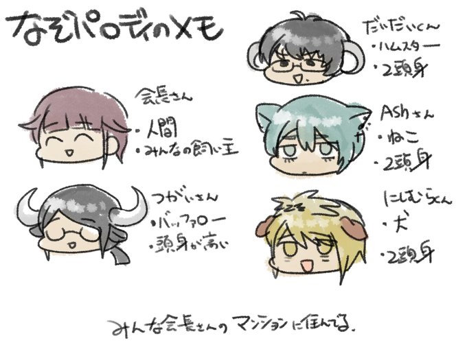 最近脳内マイブームの謎パロ叡ゲ同設定 