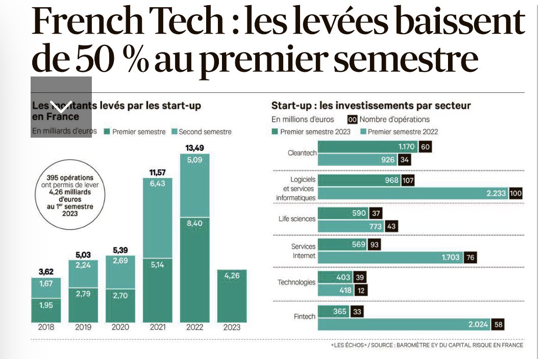Charlie Perreau tweet media