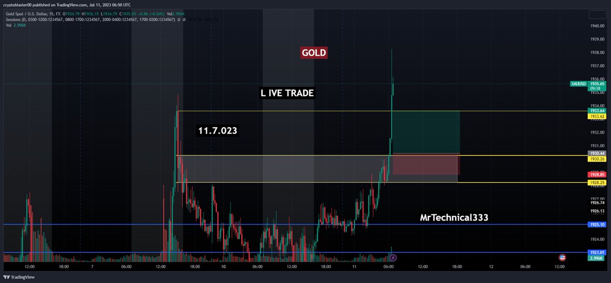 MrTechnical333's tweet photo. What a live profit in VIP group ⭕

Waw waw super amazing 😆

Now video are uploaded on tiktok 👇👇👇

80 pips done👍 just in 15 minutes in VIP group 

@MrTechnical333 https://t.co/ZElgDsx25e