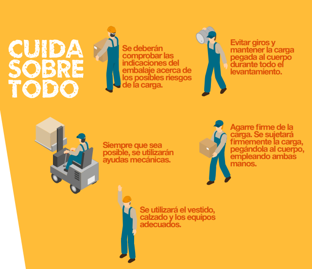 Para manipular una carga es preferible llevarla cerca del cuerpo, a una altura comprendida entre los codos y los nudillos, postura que permite disminuir la tensión en la zona lumbar.
Descubre más consejos la Guía #ISM 👇 run.gob.es/manipulacionca…… #SaludenelMar #REM