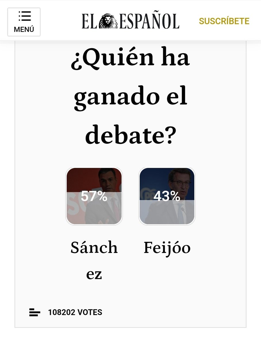 Cidpedrosanchez's tweet image. Hasta en los periódicos de derechas gana Sánchez.
#SoloSumaPSOE