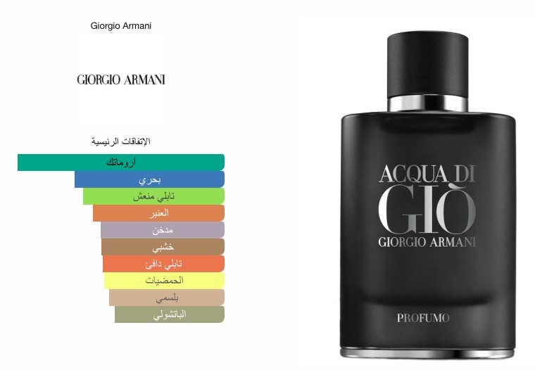 oborystore's tweet photo. مقارنة بين وحوش الصيف 
بروفوندو⚔️بروفومو

💭بروفومو عطر غني عن التعريف اروماتك بخوري
⛔️لكنه اصبح شبه مقطوع والبديل هو اخوه الازرق

🌊اما بروفوندو فهو بحري حمضي خشبي منعش
👃تشم فيه DNA الساحر لمجموعة اكوا دي جيو
✅فاذا كنت من محبي النوته البحرية راح يعجبك
👈https://t.co/u9AcnMBc9s https://t.co/9Ys6gcpjHP