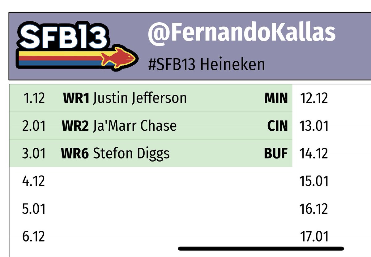 fernandokallas's tweet image. Eso se está poniendo divertido, señores… 👀🔥😅🤷 #SFB13 #FantasyFootball #ZeroRB #ZeroQB @RotoVizOvertime