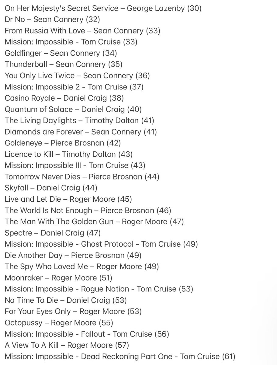 No one asked for this, but here’s every (Eon) James Bond and Mission: Impossible film with the age of the lead actor, from youngest to oldest. #JamesBond #MISSIONIMPOSSIBLE