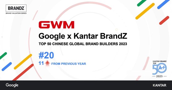 _ArriveAlive's tweet photo. GWM Achieves Coveted Global Position in BrandZ Top 20 Chinese Brand Builders 2023 https://t.co/l3t6xLHqwC
#ArriveAlive #GlobalPosition #ChineseBrandBuilders @GWMGlobal @GwmSouth https://t.co/wPzwT3lCxY