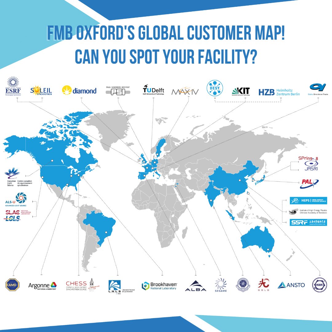 XDS_Oxford's tweet photo. Did you know FMB Oxford has customers all over the world?!
Let us know in the comments if you can spot your facility?
#synchrotrons #beamlines #engineeringscinece #engineeringsciencetechnology https://t.co/LkKunUSdCC