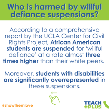 TeachPlusCA's tweet photo. “Willful Defiance” suspensions consistently target marginalized students at much higher rates than their peers. As Californians, we must do better for our public school students and community members.
#showthemlove #sb274 https://t.co/3AzIRovqlG