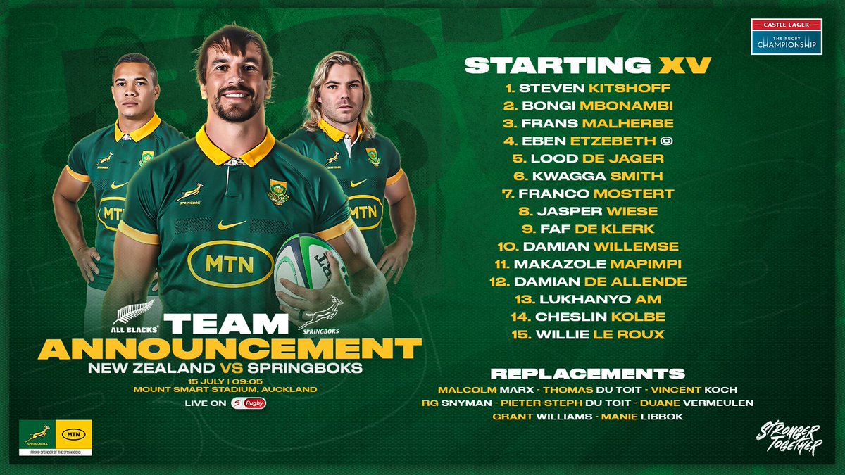 Springboks's tweet photo. Etzebeth will lead the #Springboks in Auckland as De Allende and Am are reunited in the midfield - team announcement: https://t.co/6P0Fi5LlBL 🏉
#StrongerTogether https://t.co/OePyhr7cFc