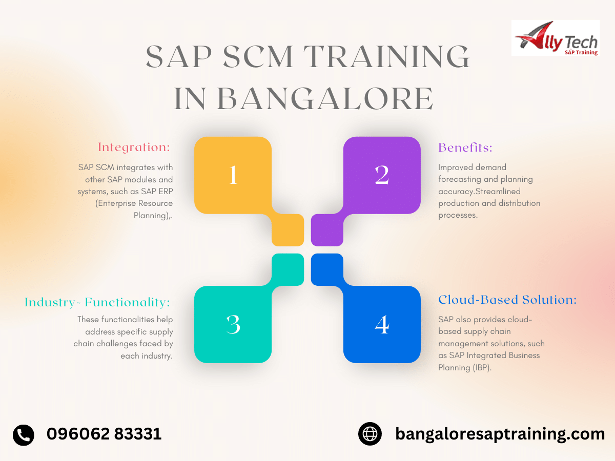 saptrainingbtm's tweet photo. https://t.co/4meOy9tQHa